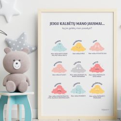 emocinis intelektas klasėje